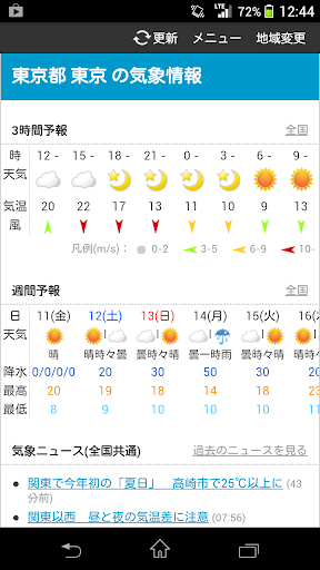 お天気モニタ - 天気予報・気象情報をまとめてお届け