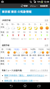 Lastest お天気モニタ - 天気予報・気象情報をまとめてお届け APK for Android