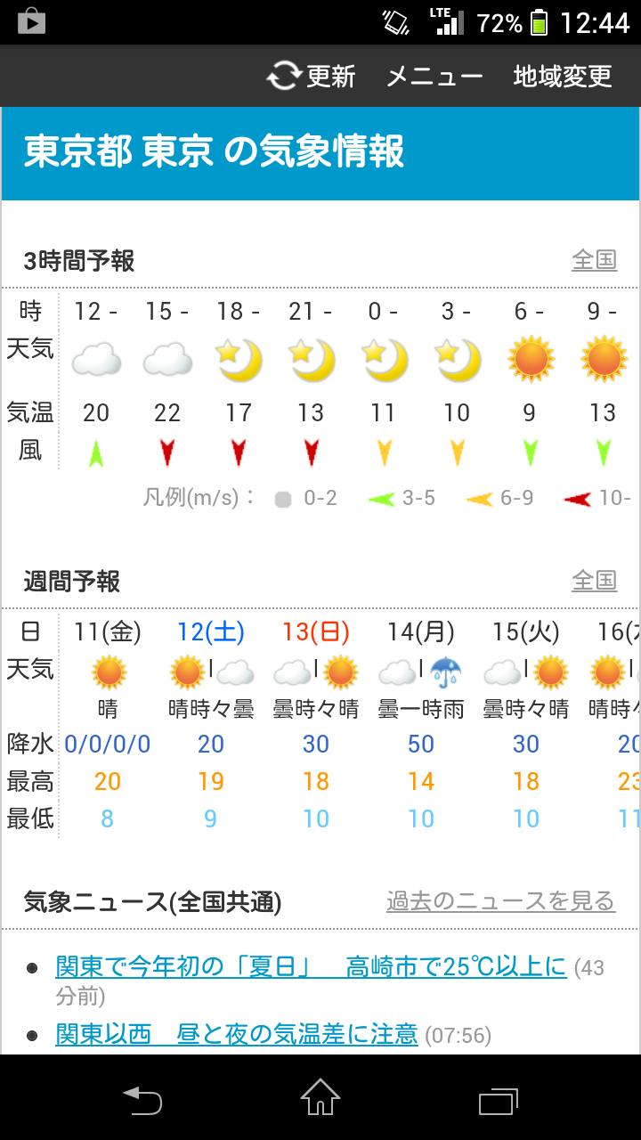 Android application お天気モニタ - 気象庁の情報を見やすくまとめた天気予報アプリ screenshort