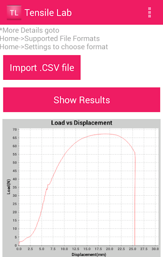 免費下載工具APP|Tensile Lab & Hardness Calc app開箱文|APP開箱王