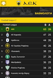 How to install My AEK - Official ΑΕΚ FC app patch 1.0.5 apk for bluestacks
