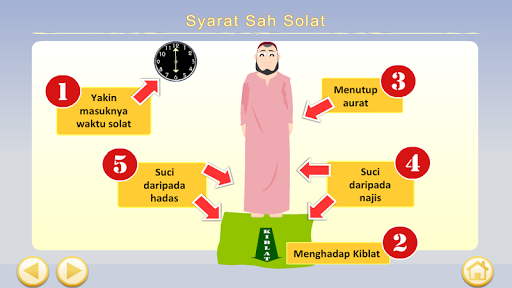 【免費教育App】Mari Belajar PAFA - Solat-APP點子