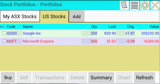 Stock Portfolios -Trial