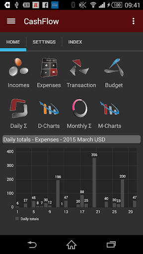 【免費財經App】CashFlow-APP點子