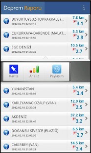 How to download Deprem Raporu lastet apk for pc