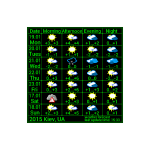 Weather Forecast Widget logo