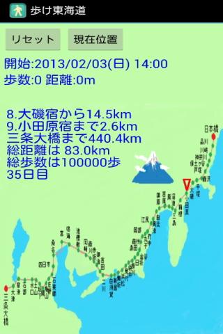 歩け東海道