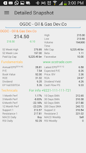 Lastest SCSTrade PRO APK for PC