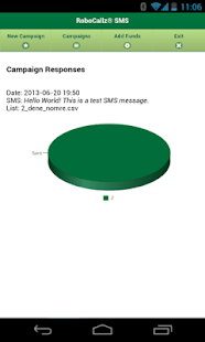 Lastest RoboCallz® SMS Broadcast APK for PC