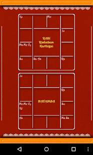 How to mod Mangal Dosha 1.2 apk for bluestacks