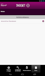 target antimicrobial vet guide poster 12