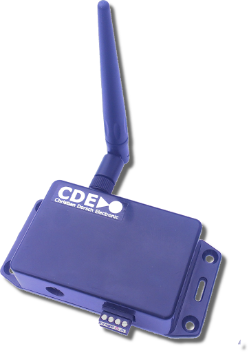 Bluetooth Serial Communication