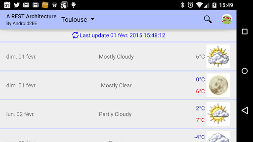 Forecast by Android2EE