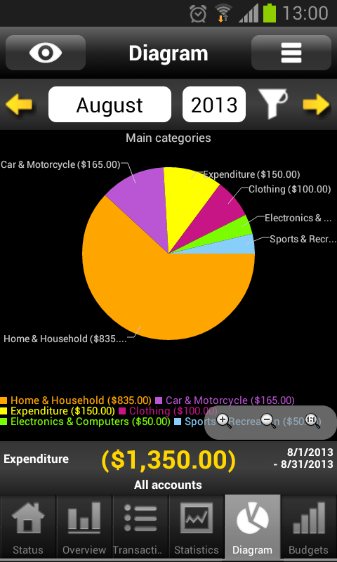 My Budget Book - screenshot