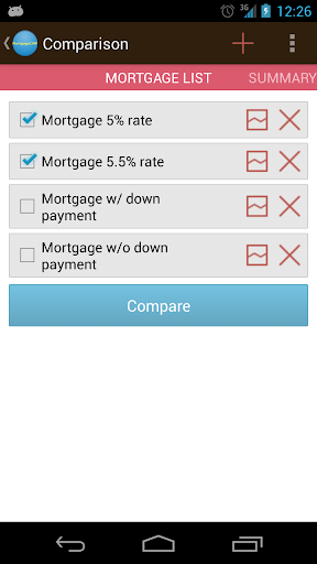 Mortgage calculator CMP