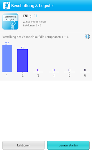 【免費教育App】Handelsfachwirt  IHK Prüfungen-APP點子