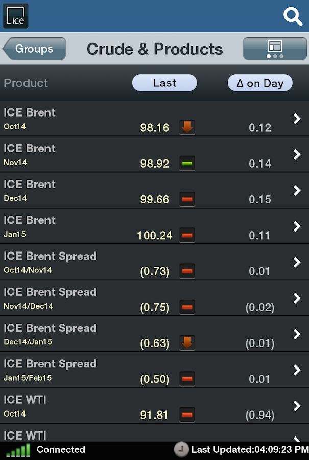 ICE mobile Android Apps on Google Play
