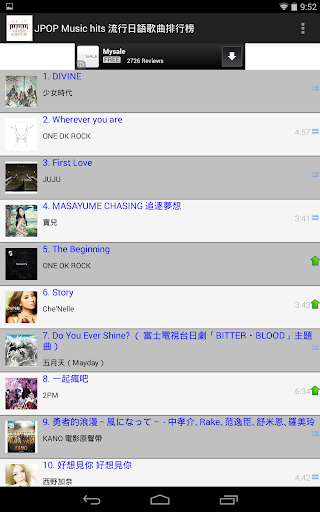 【免費音樂App】JPOP Music hits 流行日語歌曲排行榜-APP點子
