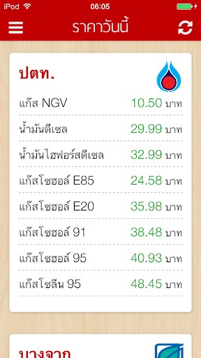 【免費商業App】ราคาวันนี้: ทอง น้ำมัน ค่าเงิน-APP點子