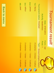 PE : Game & Score Screenshots 14