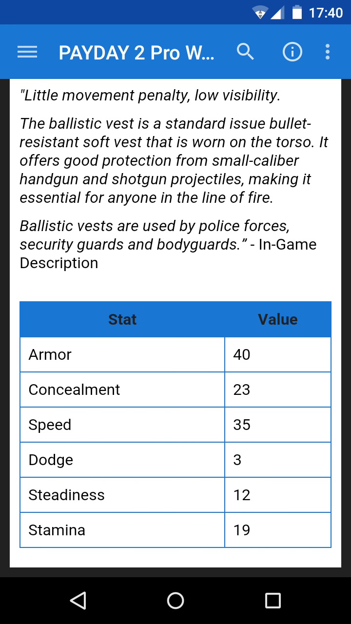 PAYDAY 2 Pro Wiki+ Screen 3