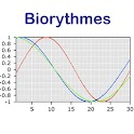 Biorythmes logo