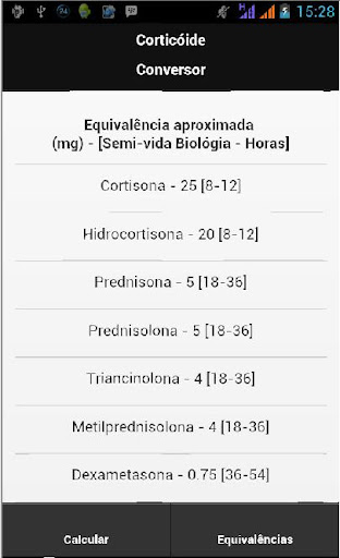 免費下載工具APP|Corticóide Calculadora app開箱文|APP開箱王