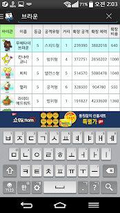 免費下載娛樂APP|라인 레인저스 백과사전 - Rangers DB app開箱文|APP開箱王