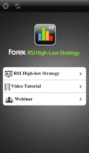 Forex Trading RSI Strategy