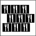Italian Food Language Quiz
