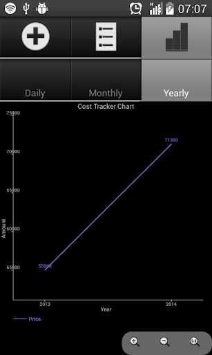 【免費財經App】Cost Tracker-APP點子