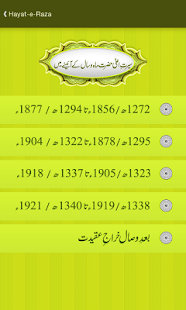 Hayat-e-Raza Screenshots 3
