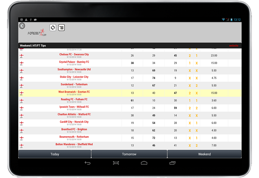 Football Predictions Forebet Android Apps on Google Play
