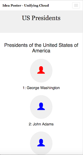 US Presidents - Idea poster