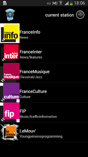 Radios Française top France