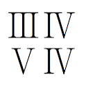 로마숫자 하드 트레이닝 logo