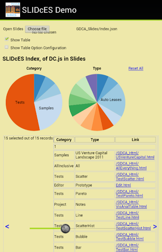 SLIDcES Visualization Demo