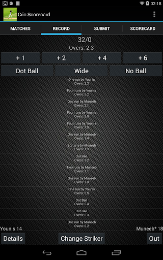 Cricket Scorecard