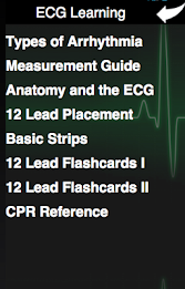 ECG Academy poster 4