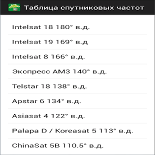 How to install Satellite frequency table lastet apk for android