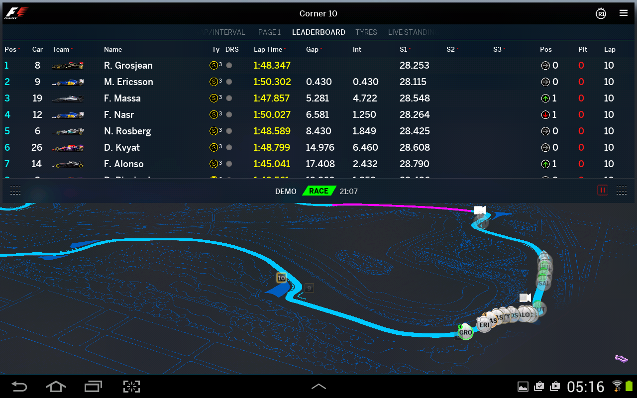 Best App For F1