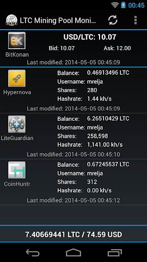 LTC Mining Pool Monitor