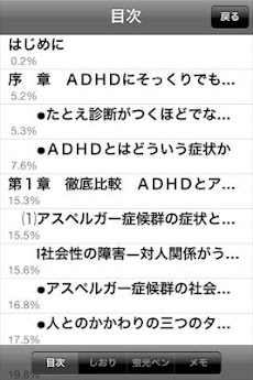 新版のび太ジャイアン症候群3adhdとアスペルガー症候群l Androidアプリ Applion
