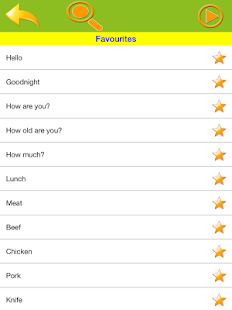 Free Download Speak Latin Spanish Mexico APK for Android