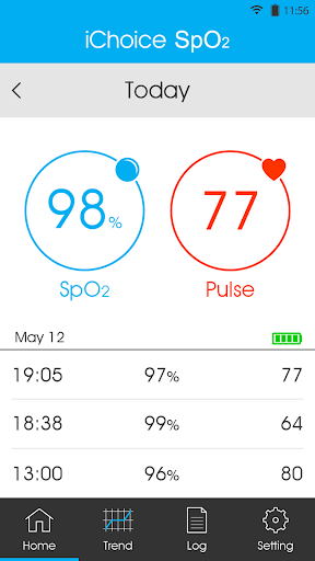 免費下載健康APP|iChoice SpO2 app開箱文|APP開箱王