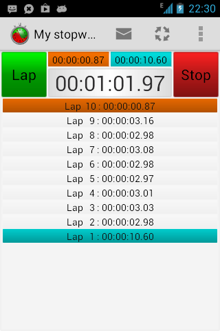 【免費運動App】My Stopwatch (+Ads)-APP點子