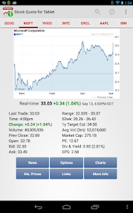 Stock Quote for Tablet Screenshots 12