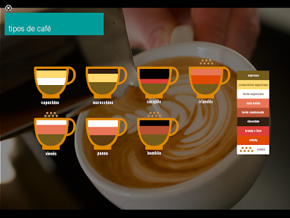 El expreso perfecto Screenshots 2