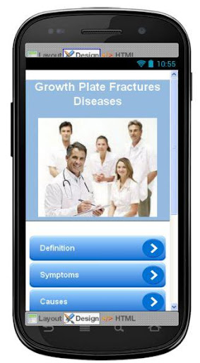 Growth Plate Fractures Disease