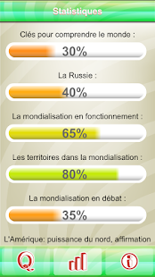 Lastest RévizQuizz Géographie Bac 2014 APK